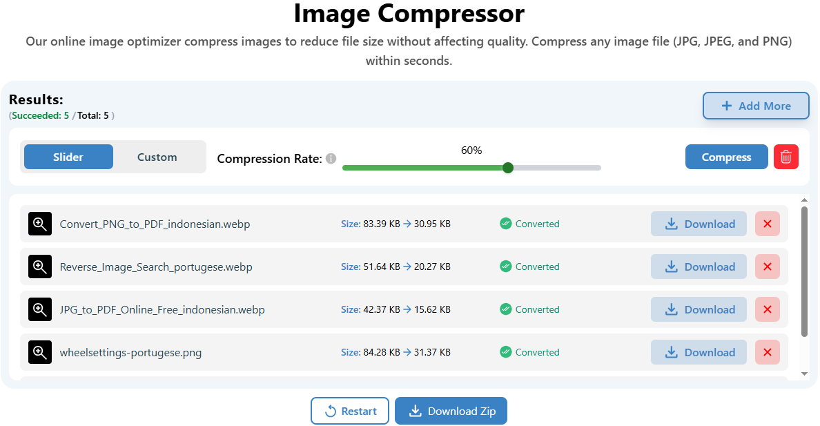 images compressod by tool